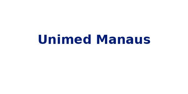 Unimed Manaus